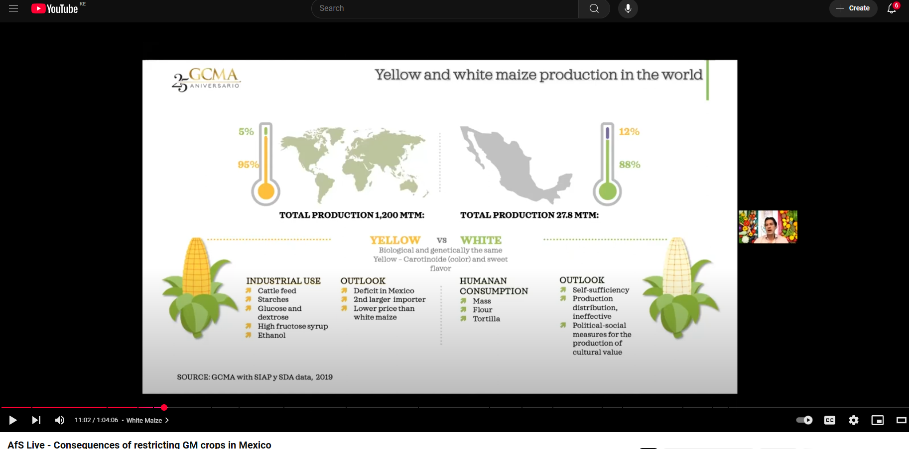 AfS Live - Consequences of restricting GM crops in Mexico